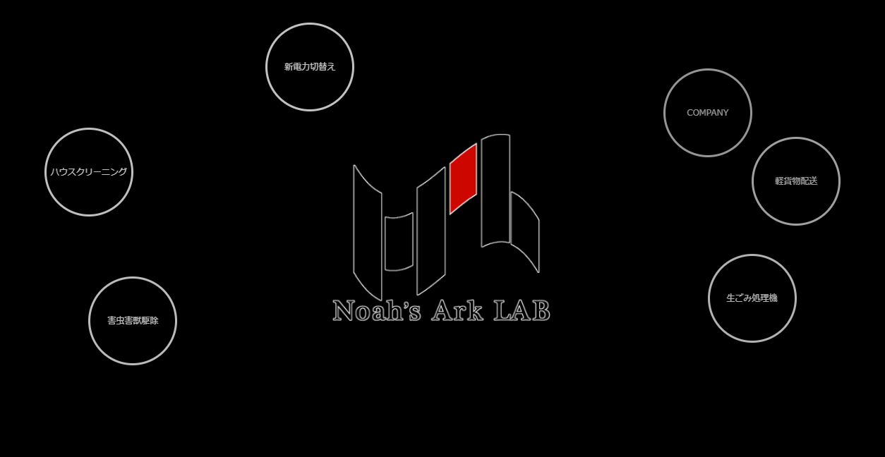 Noah's Ark LABの公式サイトスクリーンショット