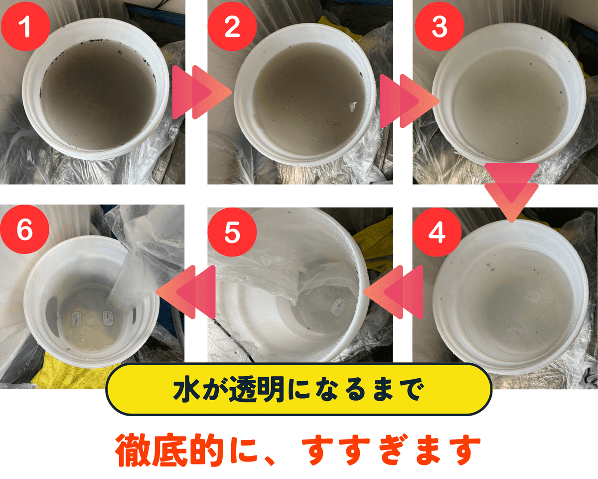 すすいでキレイになっていく流れ