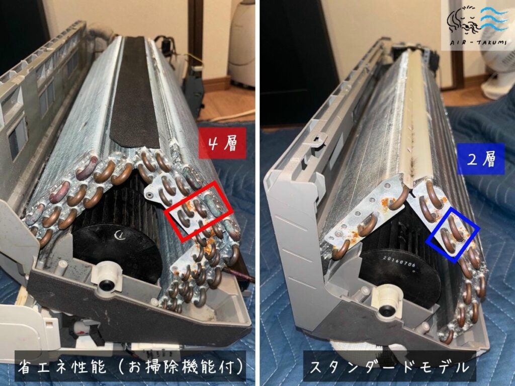 熱交換器の比較