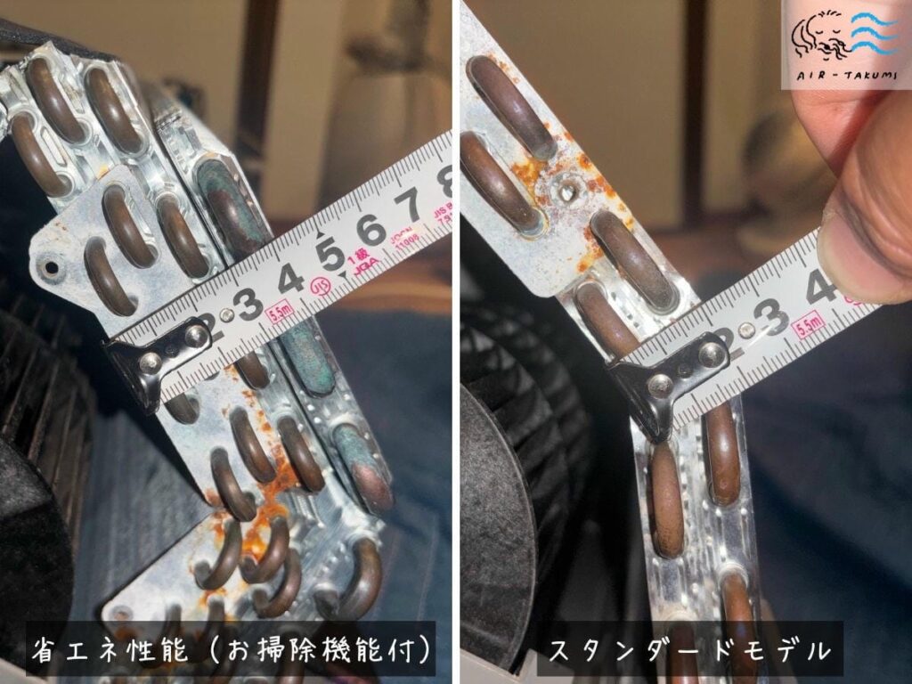 熱交換器の厚さの比較