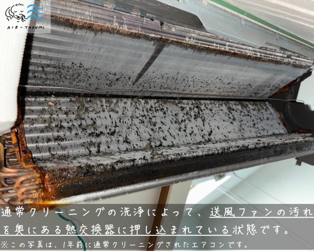 送風ファンの汚れが押し込まれた状態の熱交換器