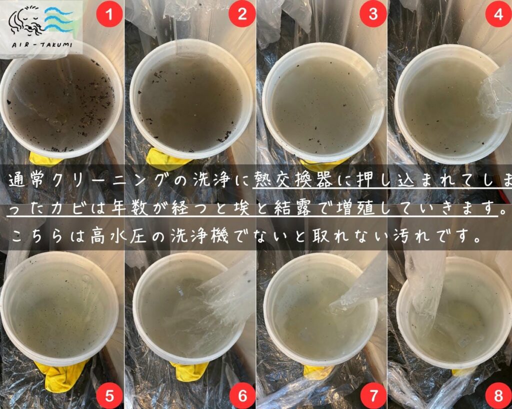 洗浄水の汚れ比較・8段階